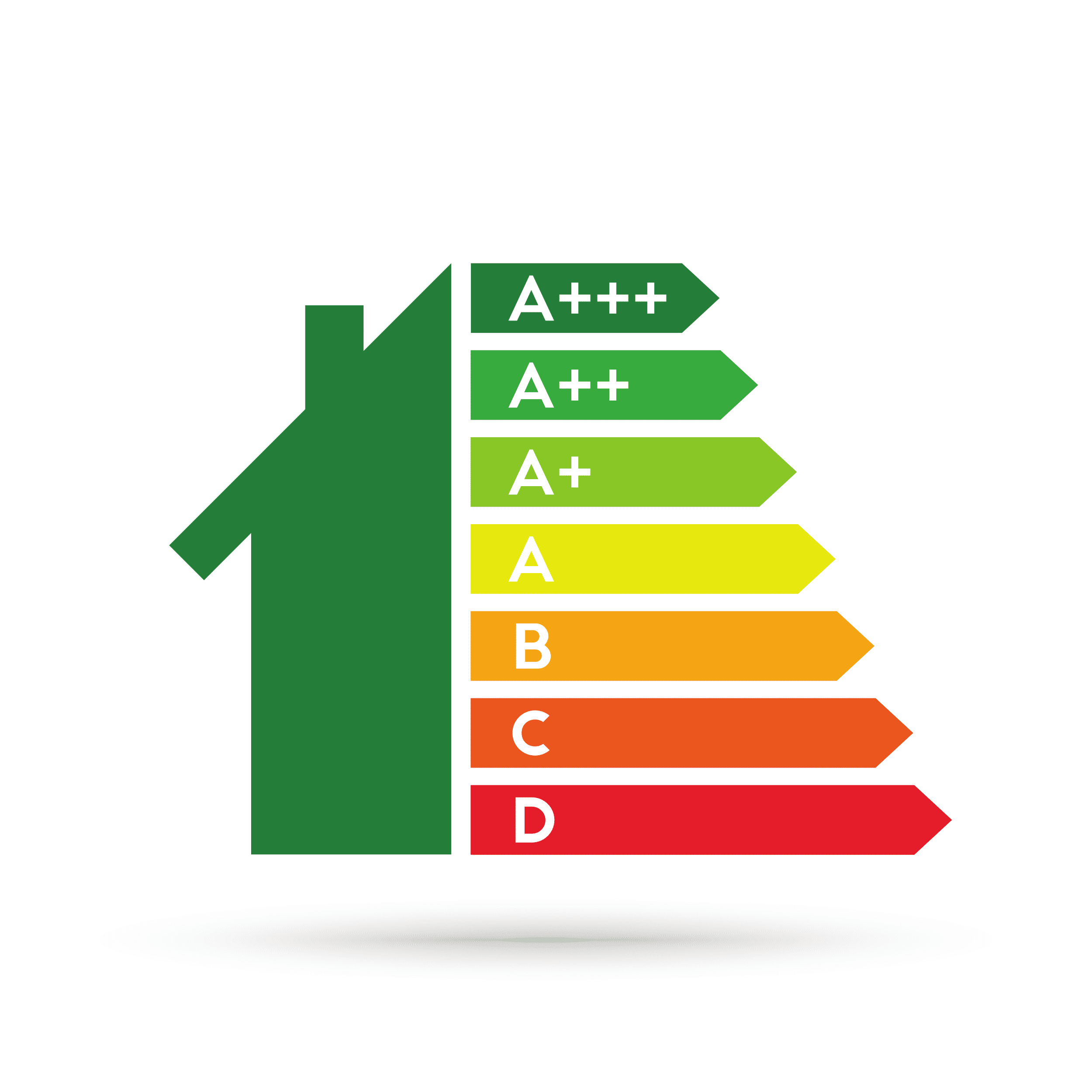 Qu'est-ce qu'une maison énergie positive ?